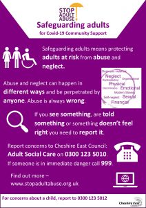 Safeguarding adults for community support - echoes text of page